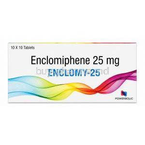 Enclomy, Enclomiphene