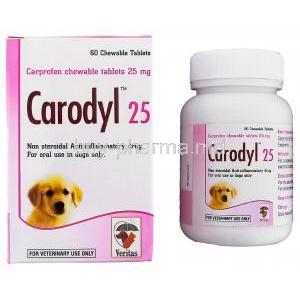 Carodyl, Carprofen 25 Mg