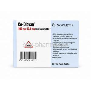 Co-Diovan, Valsartan 160mg / Hydrochlorothiazide 12.5mg, Box back view