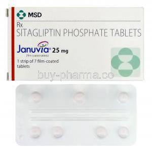 Januvia, Sitagliptin  25 mg