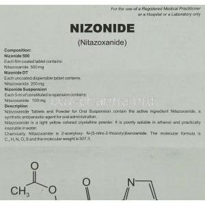 Annita, Generic Alinia,  Nizonide Information Sheet 1