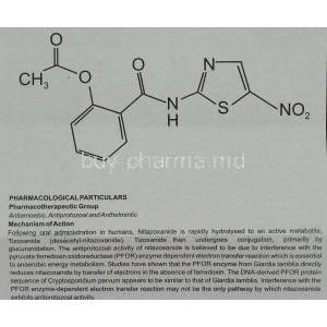 Annita, Generic Alinia,  Nizonide Information Sheet 2