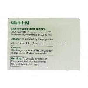 Glinil-M, Generic Glucovance, Glibenclamide/  Metformin box composition
