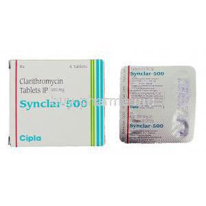 Synclar, Generic  Biaxin, Clanthromycin 500 mg