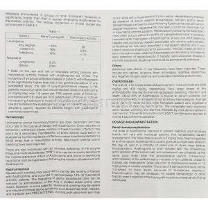 Generic  Imuran, Azathioprine  50 mg information sheet 4