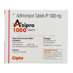 Azipro, Generic Zithromax, Azithromycin 1000 mg Cipla manufacturer