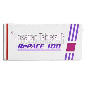Repace, Losartan Potassium Tablet 100 Mg Box