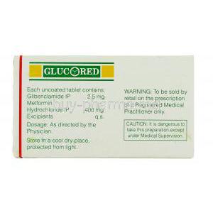 Glucored, Generic Glucovance, Glibenclamide 2.5 mg/ Metformin 400 mg box composition