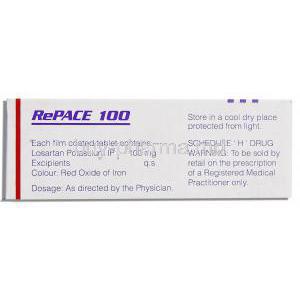 Repace, Losartan Potassium 100 Mg Tablet (Sun Pharma) Compostion
