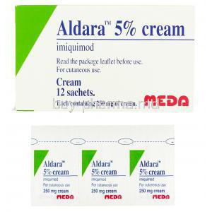 Aldara Cream