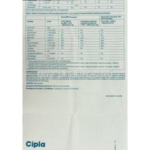 Lopimune, Generic Kaletra, Lopinavir/ Ritonavir information sheet 8