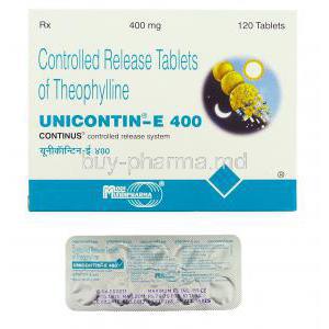 Unicontin-E, Generic  Uniphyl, Theophylline 400 mg