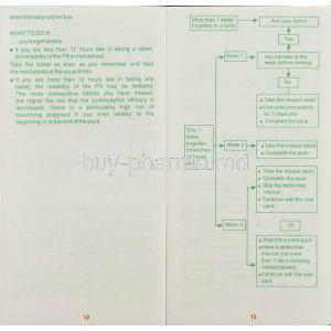 Elogen information sheet 7