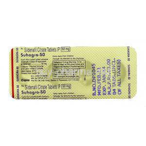 Suhagra, Sildenafil 50 mg packaging