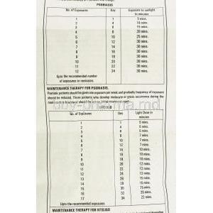 Melanocyl Solution information sheet 2