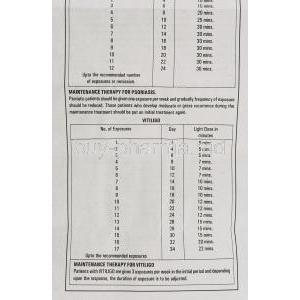 Melanocyl Solution information sheet 3