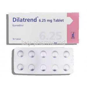 Dilatrend