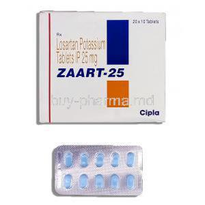 Zaart, Generic  Cozaar , Losartan 25 mg
