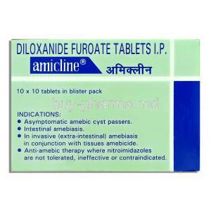 Amicline, Diloxanide 500 mg indication