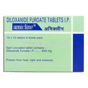 Amicline, Diloxanide 500 mg composition