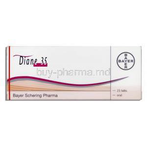 Diane,  Cyproterone Acetate/ Ethinylestradiol