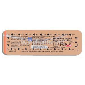 Diane,  Cyproterone Acetate/ Ethinylestradiol packaging