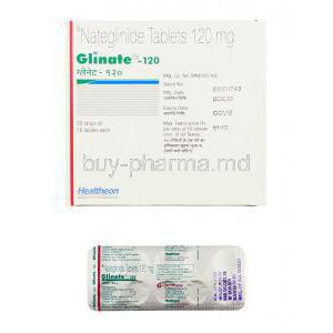 Glinate (Nateglinide - Glenmark)