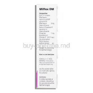 Milflox DM, Moxifloxacin/ Dexamethasone Eye Drops Box composition