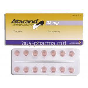 Atacand