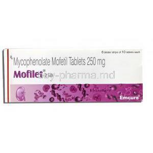 Mofilet, Generic Myfortic, Mycophenolic 250 mg box