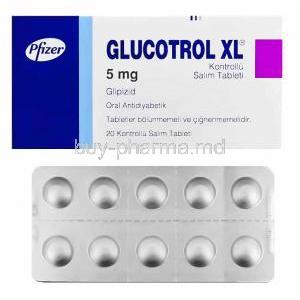 Glucotrol XL