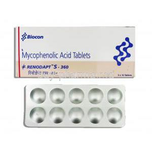 Renodapt-S, Generic Myfortic, Mycophenolic 360 mg