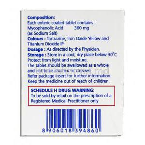 Renodapt-S, Generic Myfortic, Mycophenolic 360 mg box composition