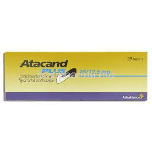 Atacand Plus box