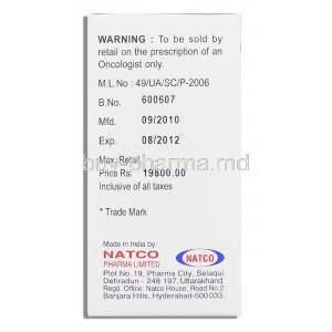 Pemnat, Generic Alimta, Pemetrexed Disodium Natco