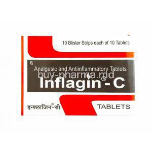 Inflagin C, Chlorzoxazone/ Diclofenac/ Paracetamol