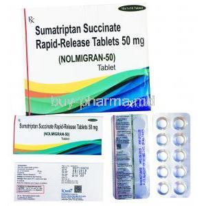 Sumatriptan Rapid Release Tablet