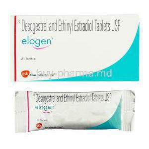 Desogestrel/ Ethinyl estradiol