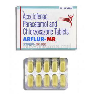 Aceclofenac/ Paracetamol/ Chlorzoxazone