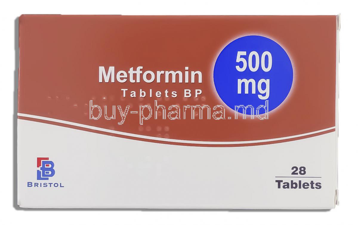 buy metformin