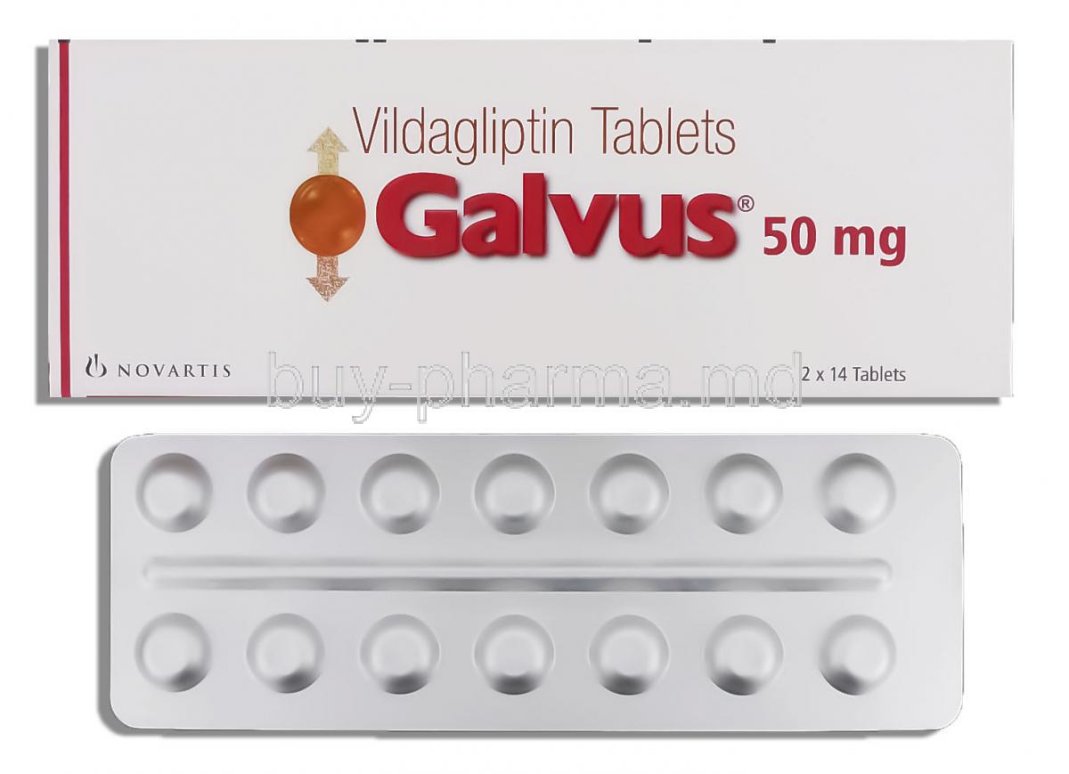 Galvus, Vildagliptin 50 mg