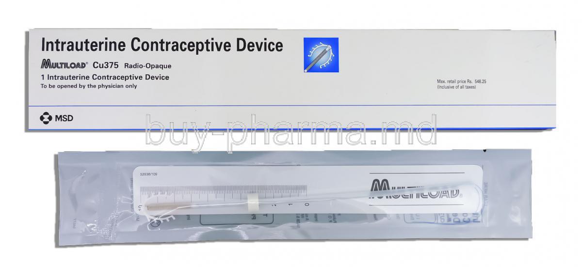Multiload Intrauterine Contraceptive Device