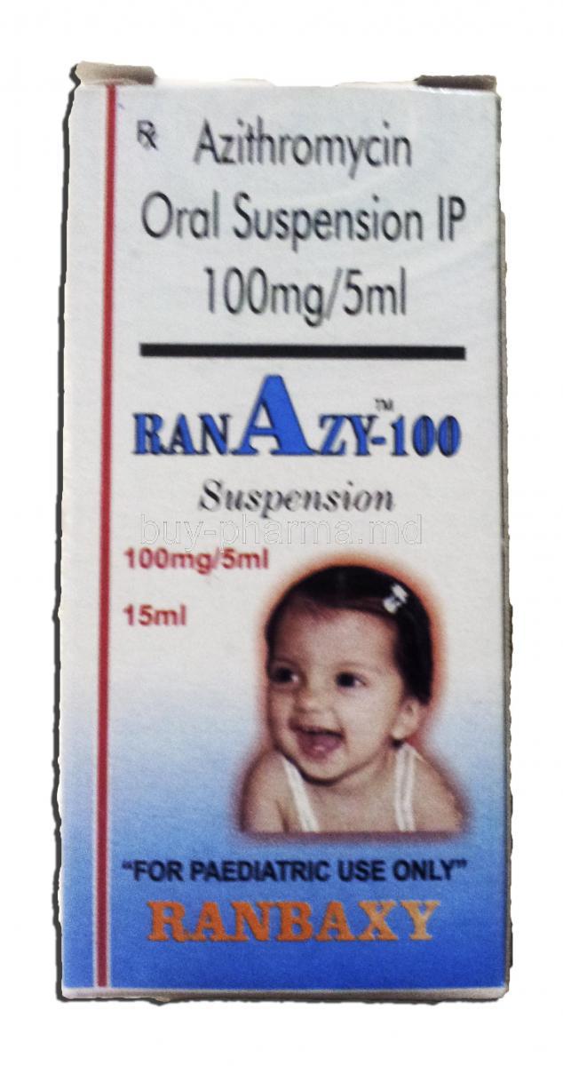 Topical metformin price