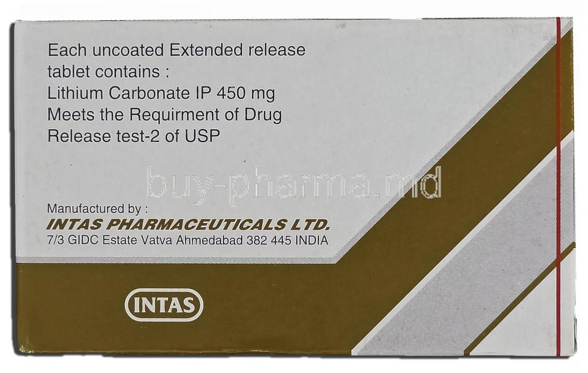 Doxycycline medicine price