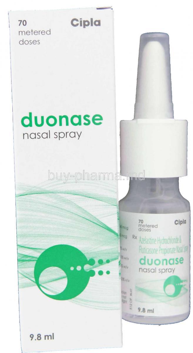 Duonase , Generic Astelin,  Azelastine Hydrochloride/ Fluticasone Propionate 140 Mcg/  50 Mcg Per Dose 70 Metered Dose Nasal Spray (Cipla)