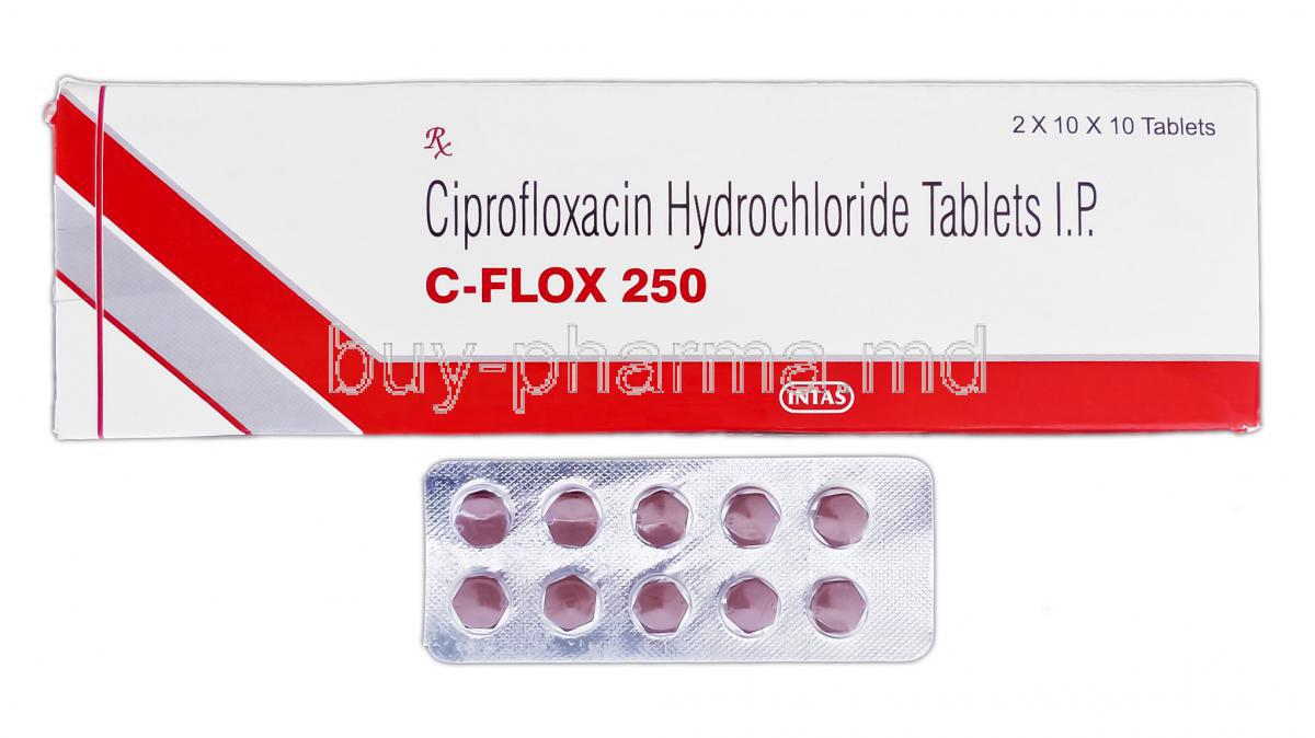 Como Comprar Ciplox