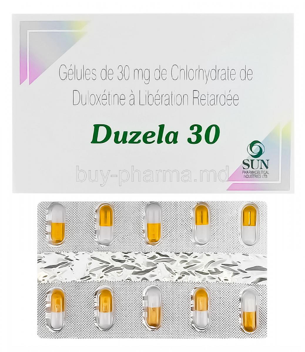 Cheapest Duloxetine Online