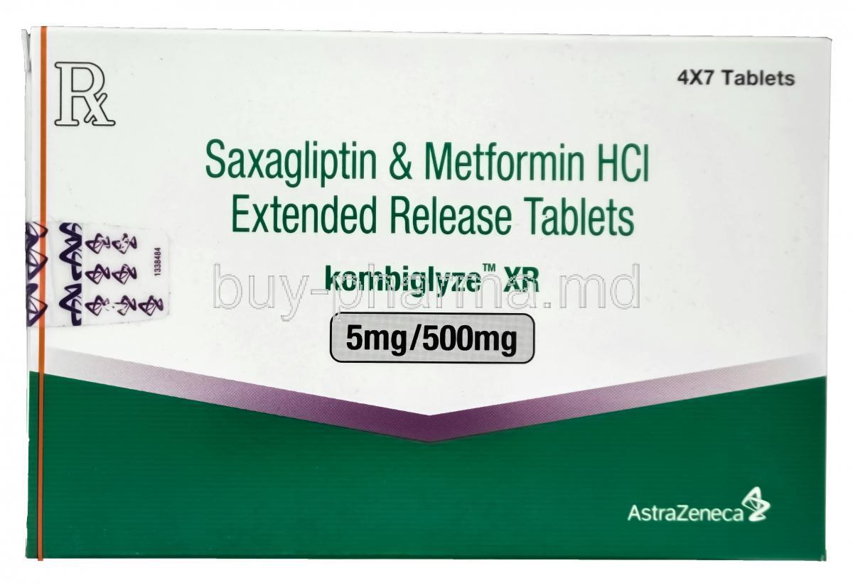 Kombiglyze XR, Saxagliptin 5mg and Metformin HCl 500mg Extended Release Box