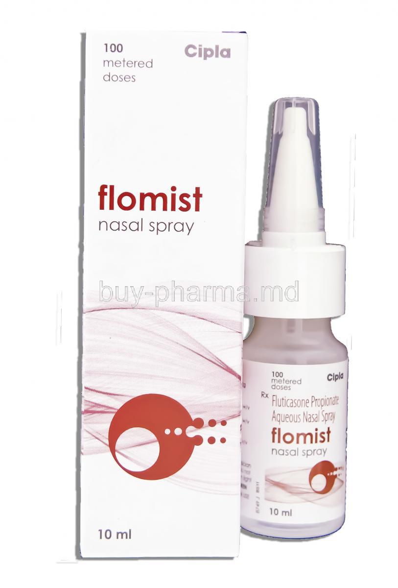 Flomist, Generic Flonase,  Fluticasone Propionate Nasal 100 Dose 10 Ml Spray (Cipla)