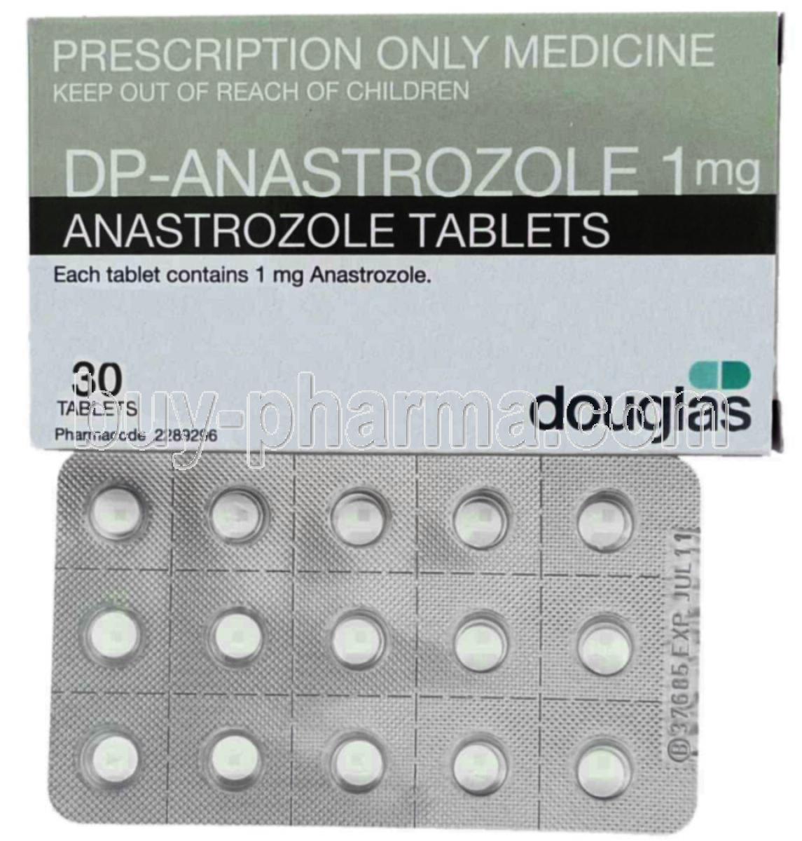 Utiliser 7 stratégies tamoxifen 20 mg comme les pros